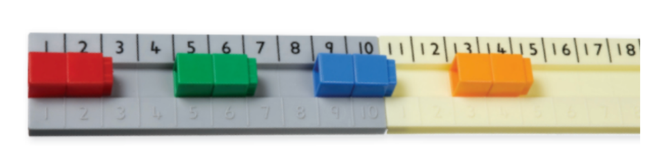 Unifix 1-120 Number Line