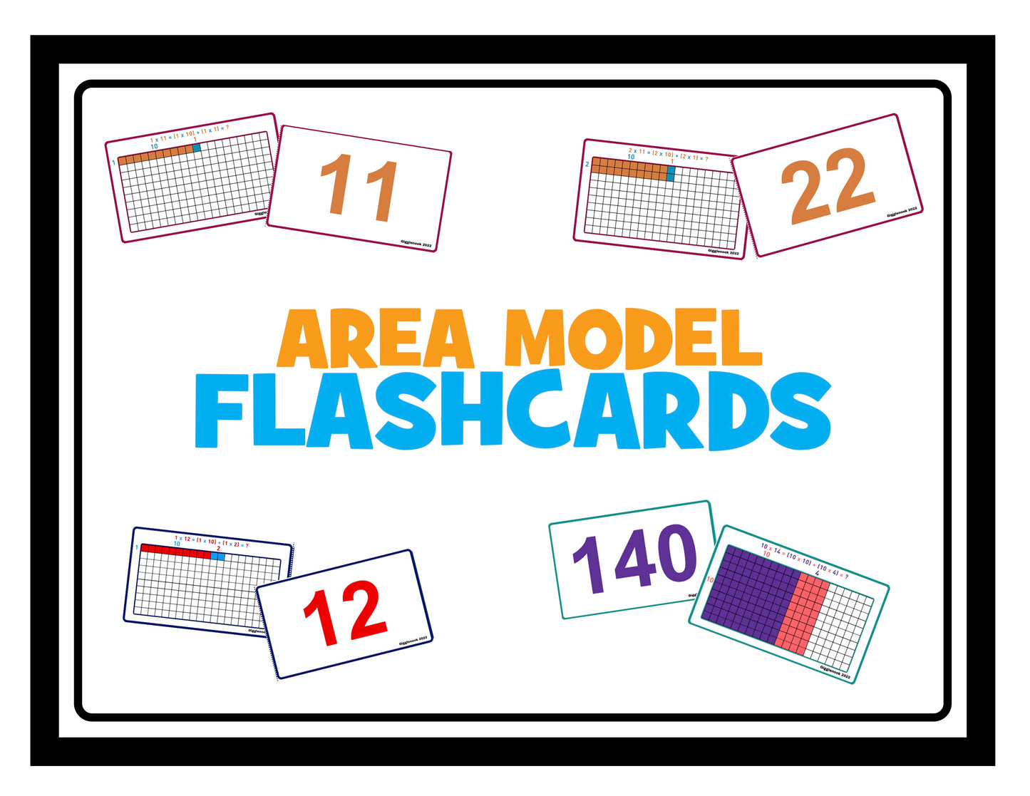 Area Model Flashcards