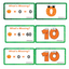 Multiplication Pumpkin Flashcards