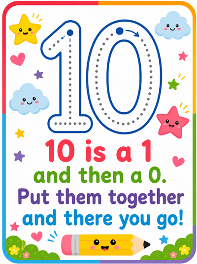 Number Formation Rhyme Posters 1–10 | Trace, Sing & Move; Write the Numbers