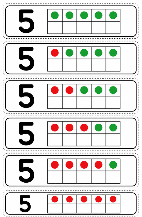 Number Talk Ten Frame Cards 1–10 | Compose & Talk; Decompose Numbers