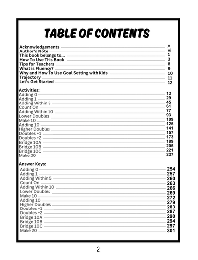 Math Fact Fluency Playground Addition Fact