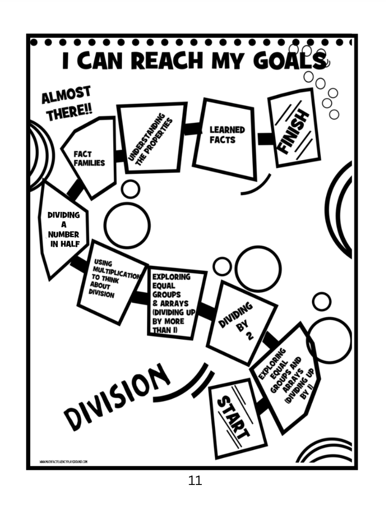 Math Fact Fluency Playground Division