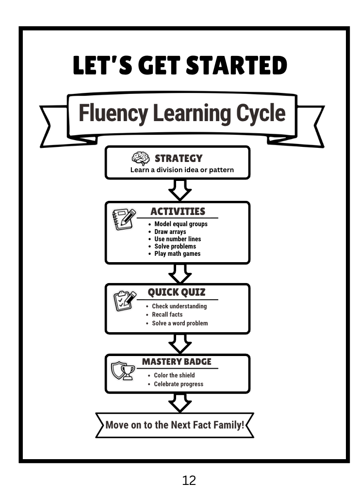 Math Fact Fluency Playground Division