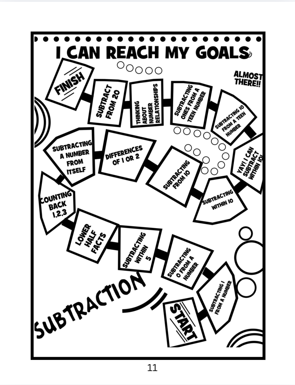 Math Fact Fluency Playground Subtraction Facts