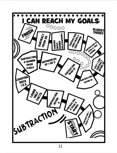 Math Fact Fluency Playground Subtraction Facts