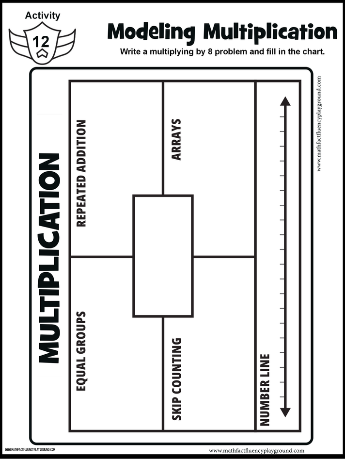 Math Fact Fluency Playground Multiplication Facts Within 100 Activities & Games